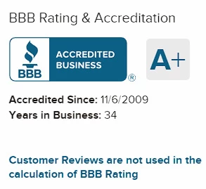 High-Quality Appliance Repair A+ BBB Rated